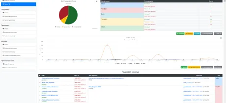 Control System Cabinet